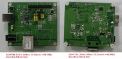 AX88772B USB to 100Base-TX Ethernet (with RMII) De