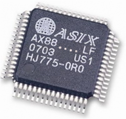 AX88796CLI